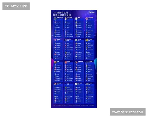 欧冠门票定价引发争议 球迷负担能力成焦点问题 欧冠门票定价引发争议 球迷负担能力成焦点问题